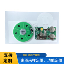 批发生日快乐音乐贺卡机芯创意贺卡推拉发光音乐机芯语音发声模块