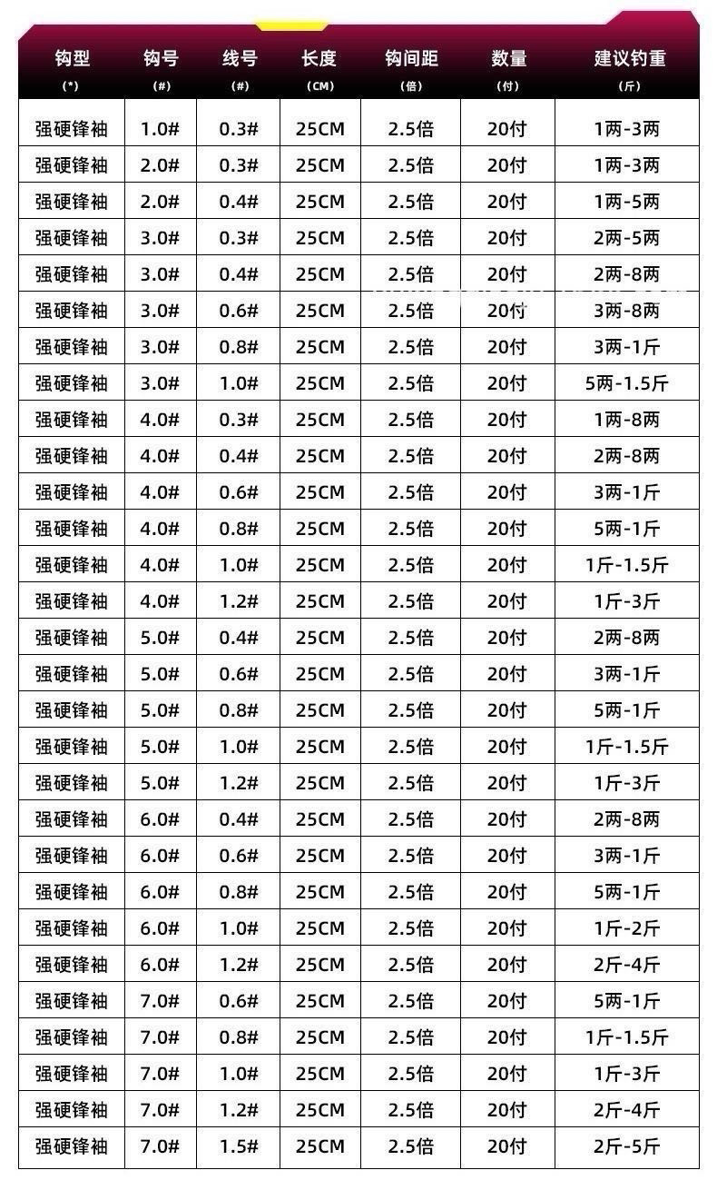 详情图