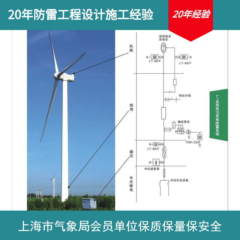 提供TNR风能发电系统直击雷感应雷防护工程设计施工其他防雷电设