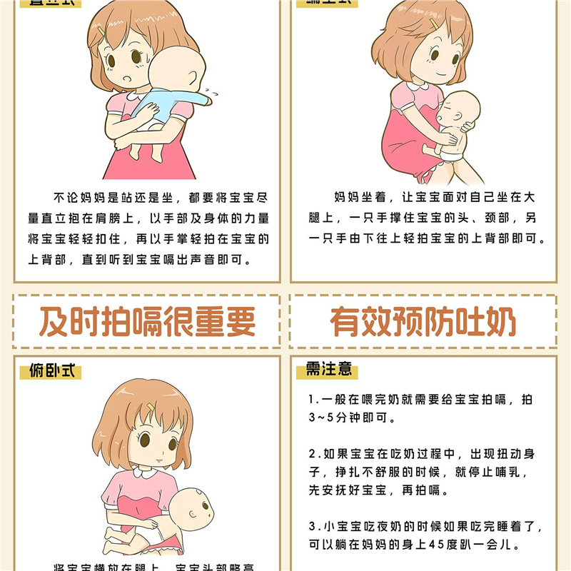 Baby burp wall chart / 30*40cm (top and bottom hanging scroll + upgraded canvas) comes with hook