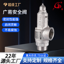 ����������A21W-16R�����304��ѹ�ܵ�йѹ������ʽ���ʽ��ȫ��