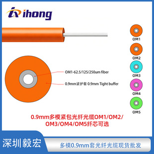 �F؛0.9mm��ģ�o�����w���|OM1/OM2/OM3/OM4/OM5 �wо���x