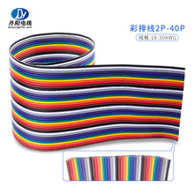 ���l1061#28AWG���ž�4P/5P/8P/10P��a�~�zˮճ�B�K���Ű���Ӿ�