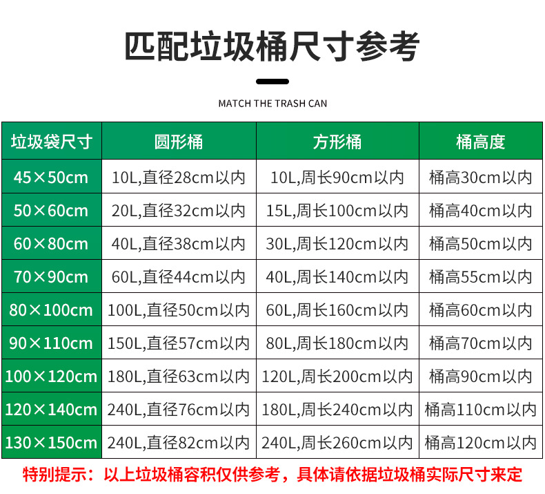 匹配桶尺寸参考表