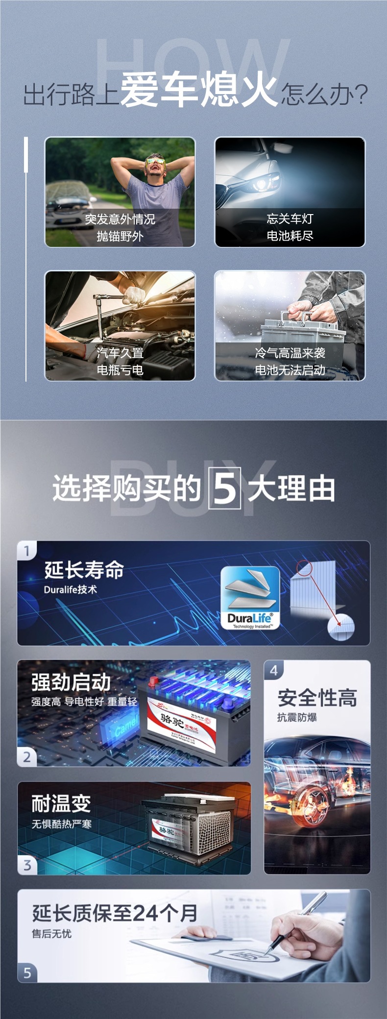 Camel Battery Car Battery for Small Cars and Sedans 12V 45Ah for Wuling Hongguang Civic Sylphy Qashqai Original Factory