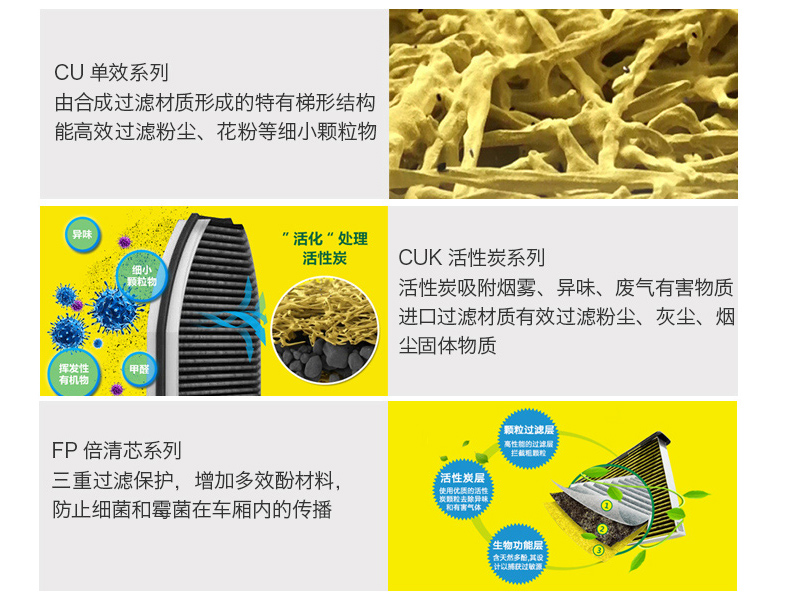 Man brand CU26009/3 is suitable for new magotan, touran l, lingdu, high 7 air conditioning filter element grid filter screen
