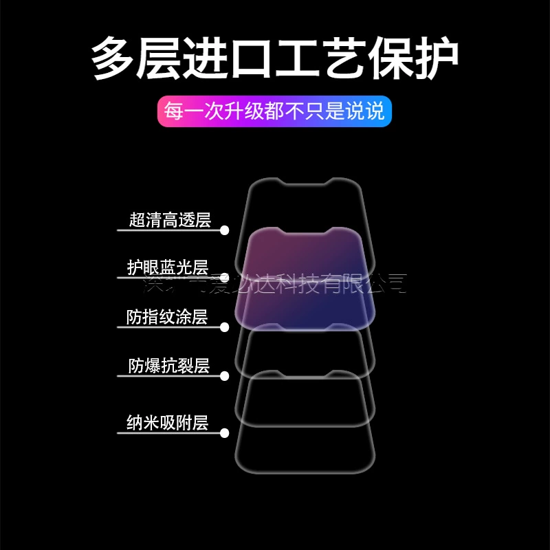 Подходящая маленькая гениальная Q2A защитная пленка для стекла, маленький гений Q2A фиолетовый свет, умные часы защитная пленка