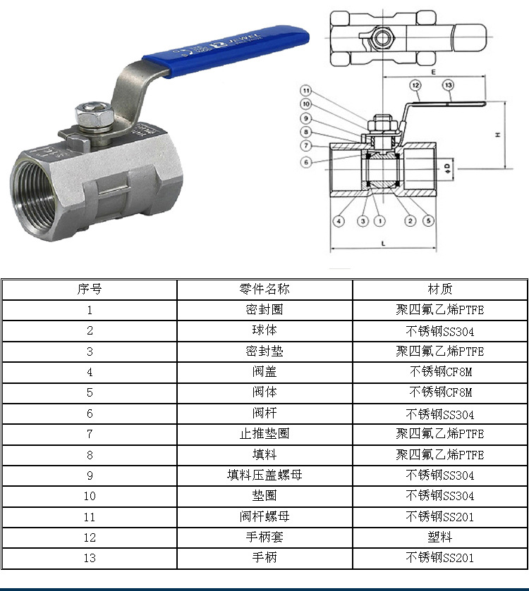 一片式详情页_05