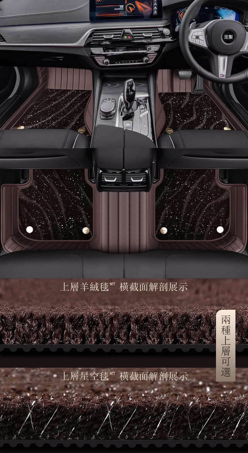 Suitable for Hong Kong and Overseas Versions of Right-Hand Drive Cars, Right-Hand Steering, Right-Hand Driving, Floor Mats, Carpets, Car Floor Mats, and Surrounds