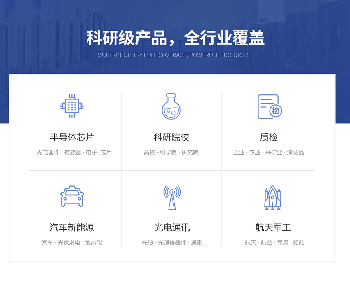 麦球盐雾试验箱_09_09