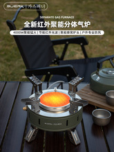 BUERKȿ˼t⿨ʽt^Ұbyʽȼt߷wʽ