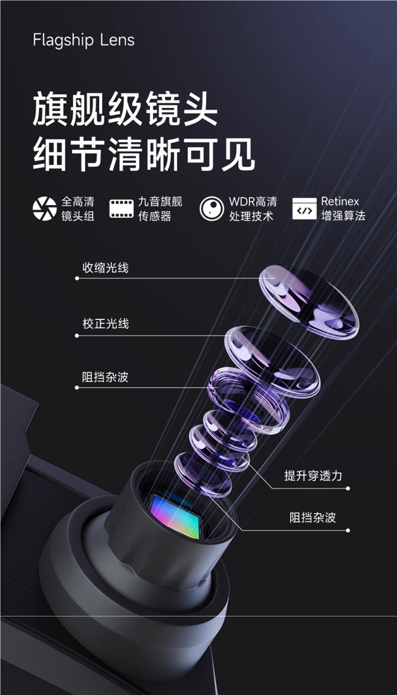 Jiuyin Car Carplay Streaming Rearview Mirror Driving Recorder 2025 New Model Suitable for Huawei Hicar