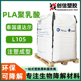 其他工程塑料;PLA;PTFE