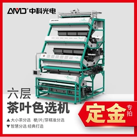 肥料加工设备;其他选矿设备;其他塑料机械