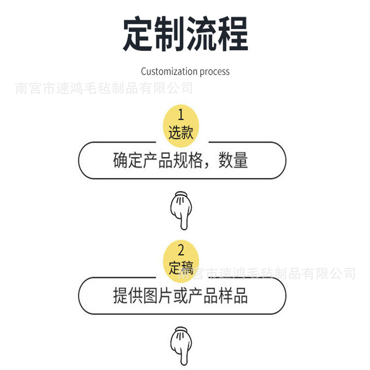 O1CN01fHPHLj1uwJChCPvlT_!!2215