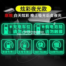 ����Դ늄���܇��늘����Σ�U��ʾ�N�������ҹ����ʾ�N��늿��N