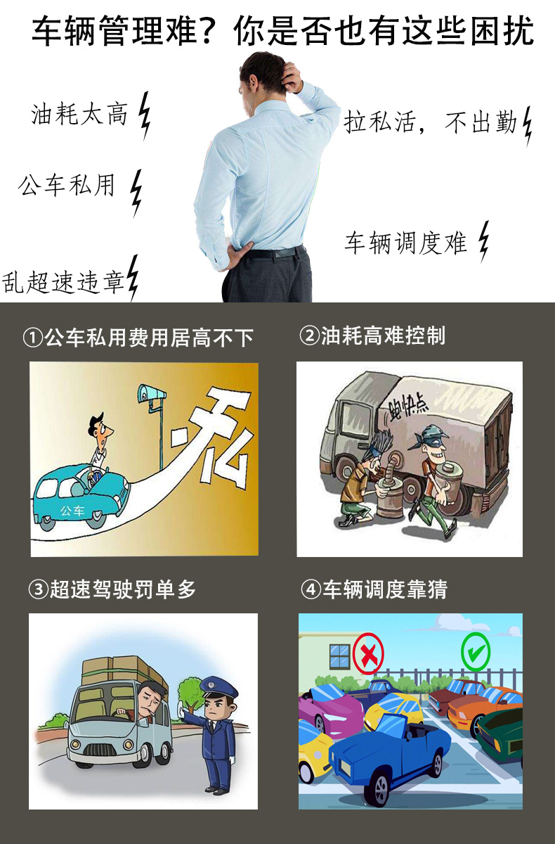 Truck Car Beidou Locator Free Charging Vehicle Fleet Management Enterprise Remote Viewing