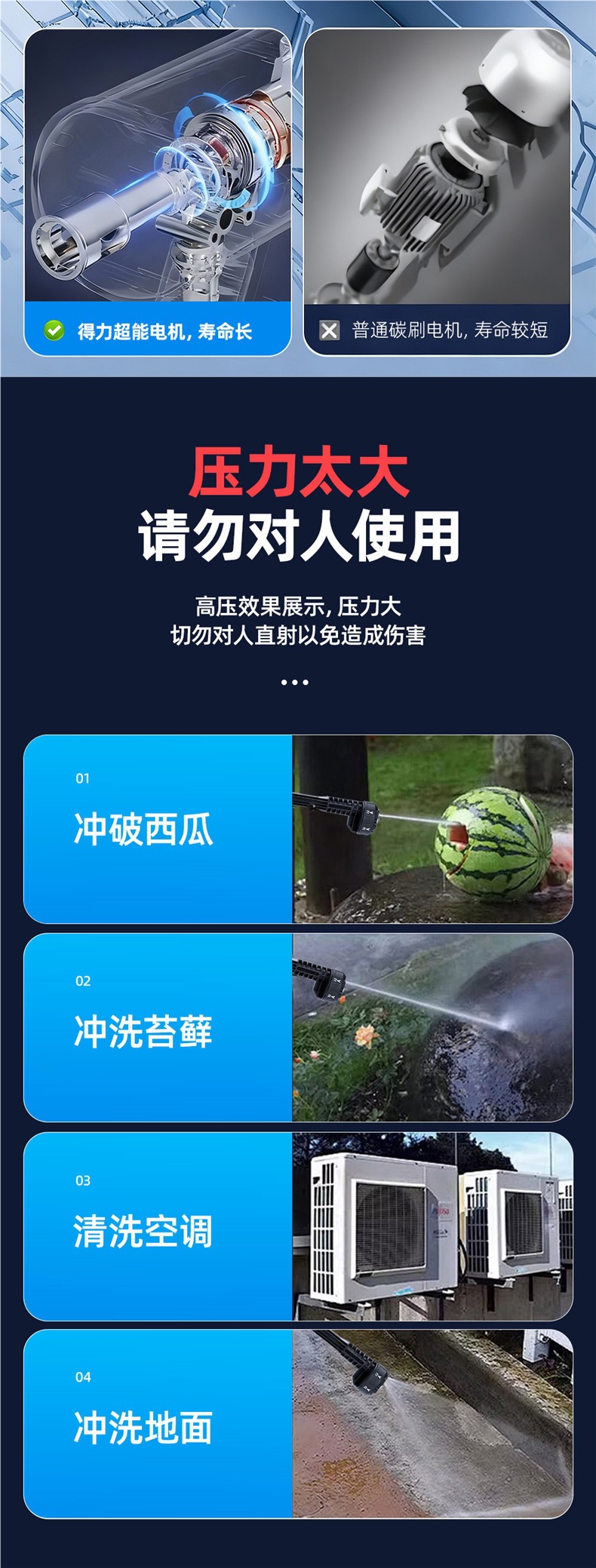 Deli Car Wash High-Pressure Water Gun, Household Wireless Car Washer, High-Power Rechargeable Lithium Battery, Pressure-Boosting Cleaning Tool