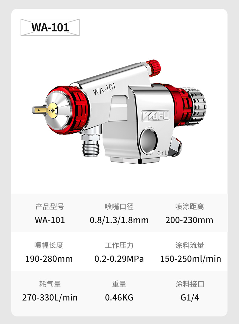 自动喷漆枪详情页_12.jpg