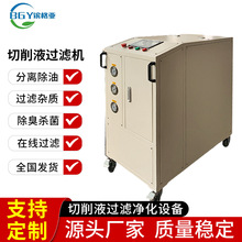 ����Һ�^�V�C ѭ�h���� �������� �^�V���� �ھ����s ѭ�h����