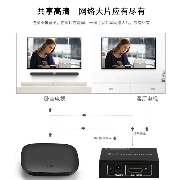 Устройства распределения HDMI 1x2 HDMI одноточечный бинатор с один вход одним выход экран высокое разрешение видео 4K*2K