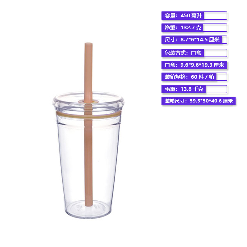 Ventas calientes de 450ml de una sola capa de taza de paja Tritan taza de plástico para verano taza de agua personalizada de alto valor creativo taza