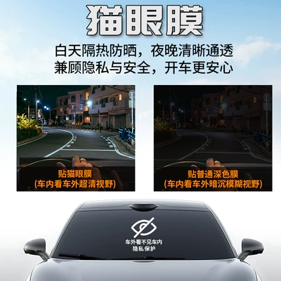 Windshield, Anti-Fog, High Light Transmittance, Sun – Automotive Film