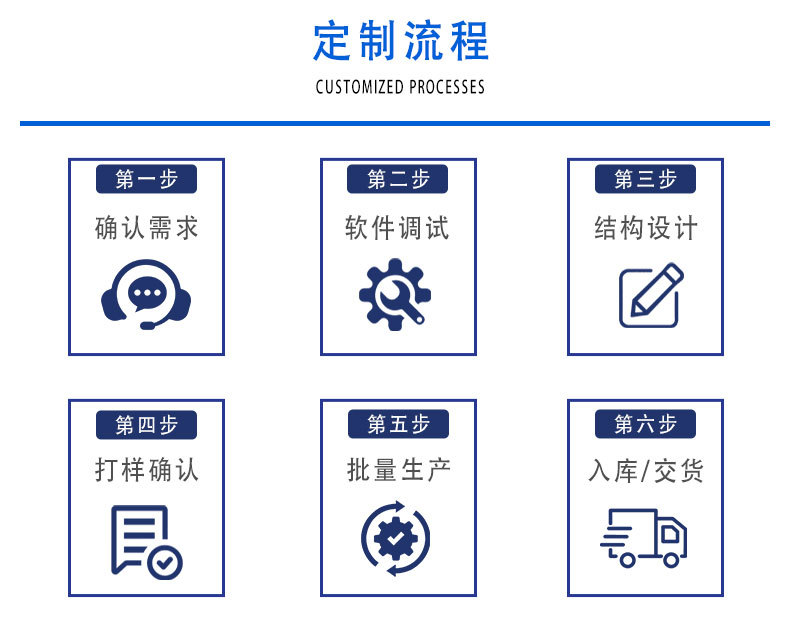 阿里1688详情页-2_01