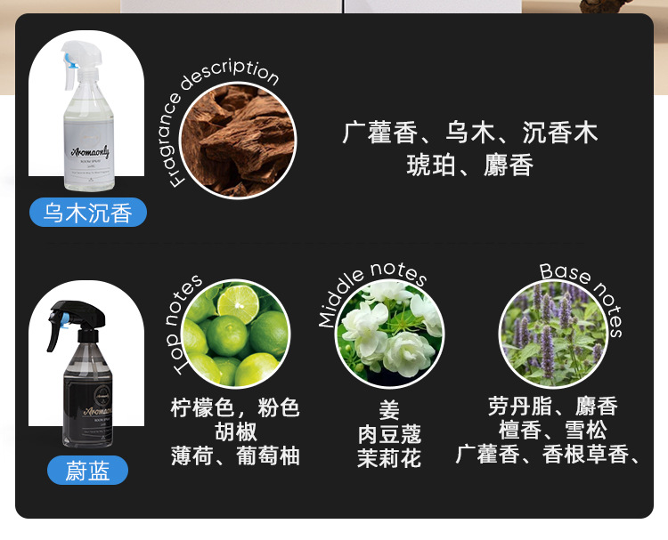 中文香氛喷雾_05.jpg