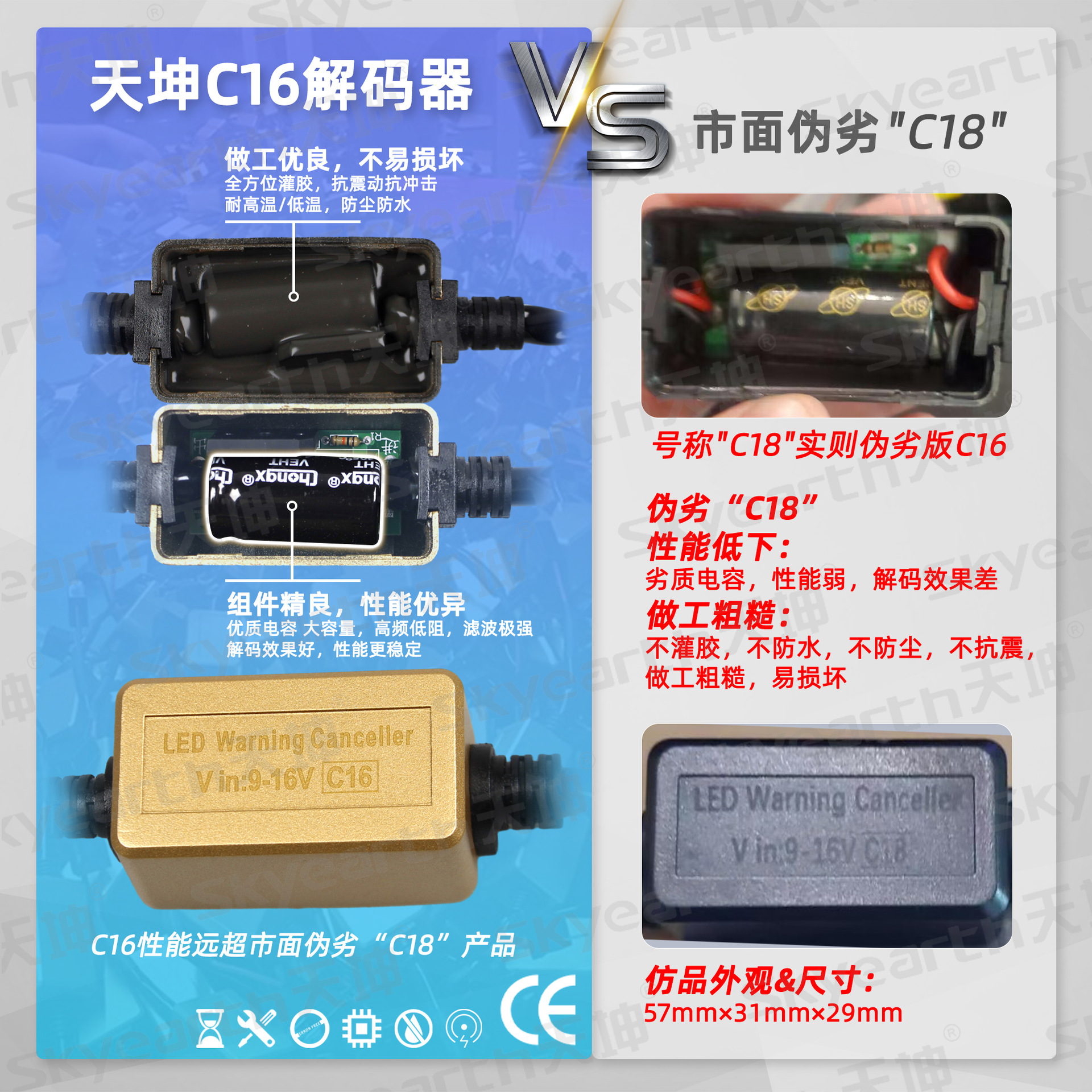 C16对比