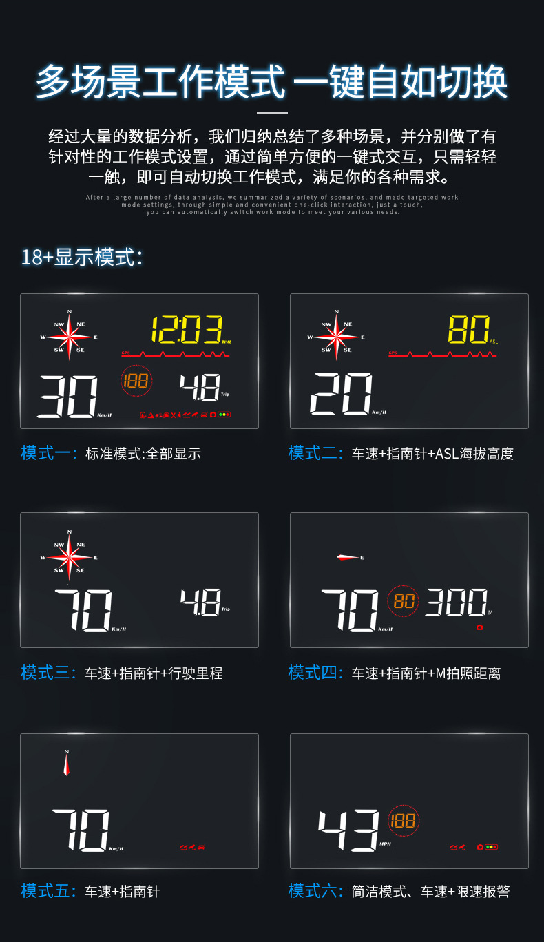 hud抬头显示器