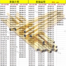 �S�~�����S�~��� ���ιܼҾ��b��~��5 6 8 10 12 15 20 22 30mm
