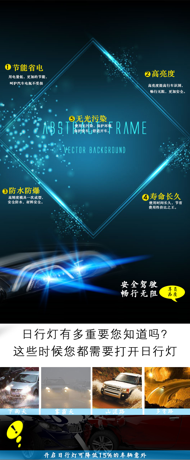 丰田赛那（塞纳）格瑞维亚 21年- 后侧灯 【三功