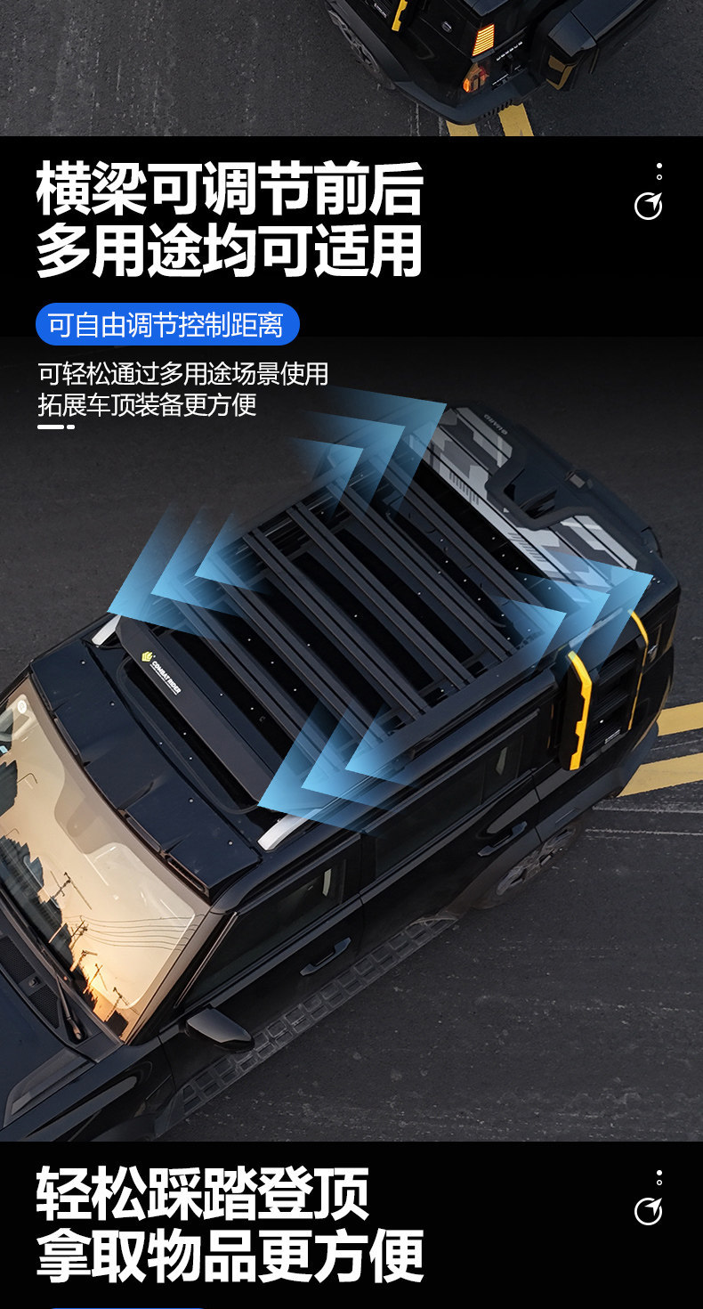 Suitable for Jietu Traveler Outdoor Camping Car Roof Expansion, Explorer Car Roof Luggage Rack, Canopy Side Tent, Ladder