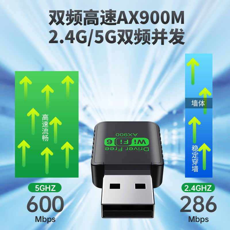 5gデュアルバンド900MワイヤレスカードWiFi6ドライブレスデスクトップパソコン外付けUSBミニネットワーク受信送信機|undefined