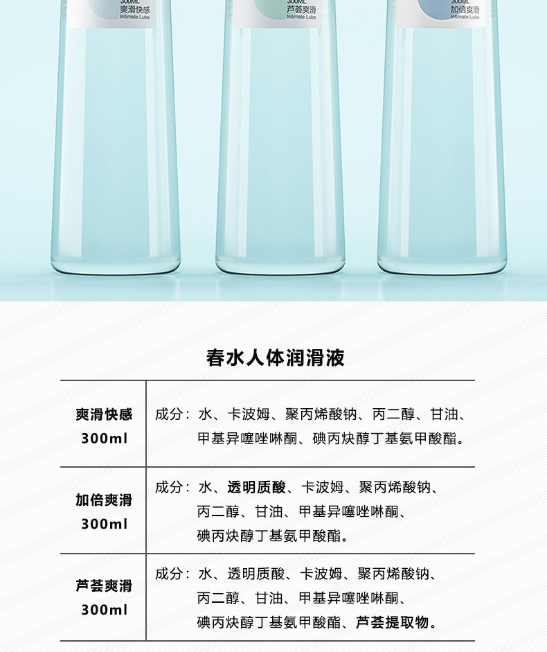 Delay Spray for Men 15ml with Long-Lasting External Use Formula — detail image 16