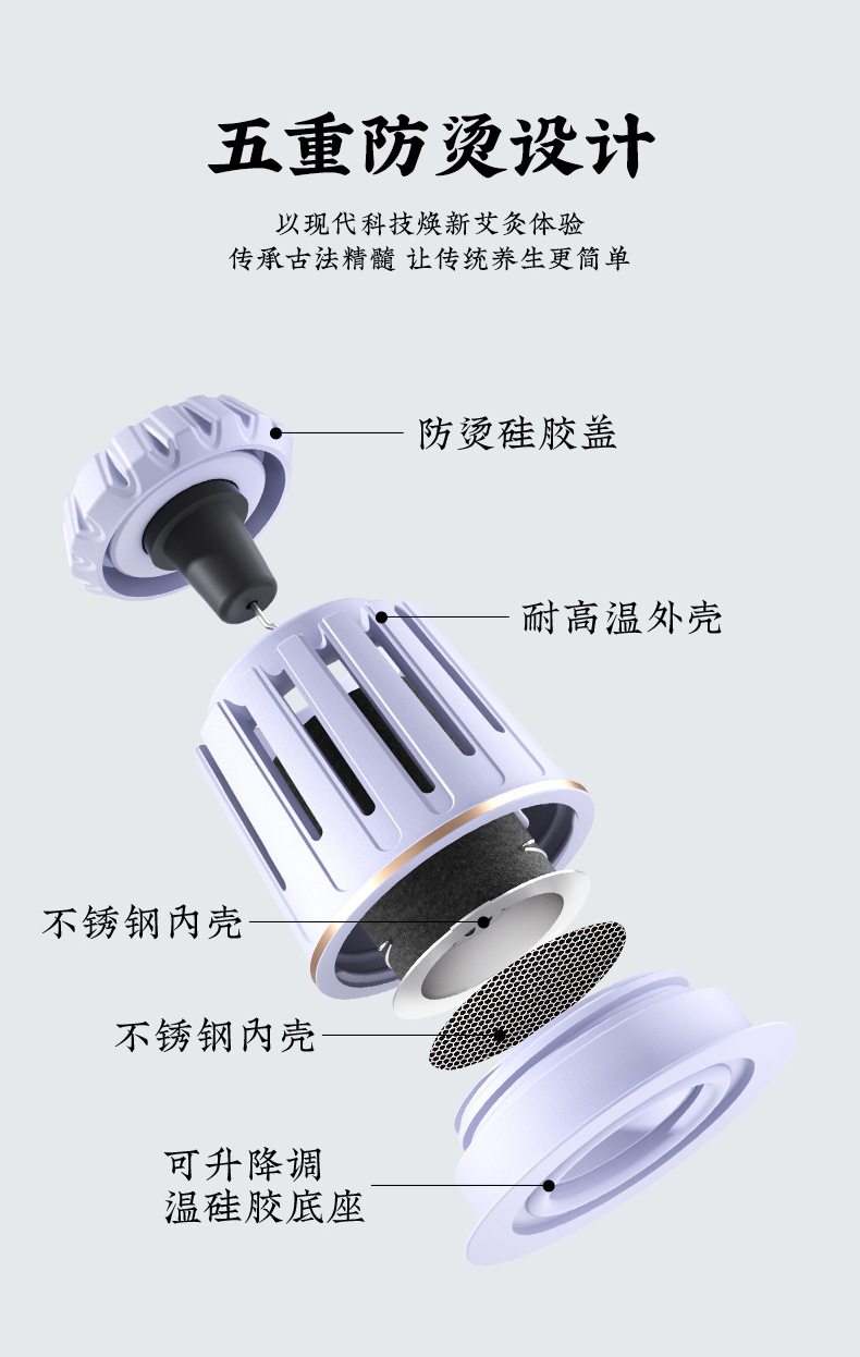 Portable Moxibustion Box Ai Xiao An Smoke-Filtering Warming Device for Home Body Use with 48 Moxa Sticks and 48 Adhesive Patches in use