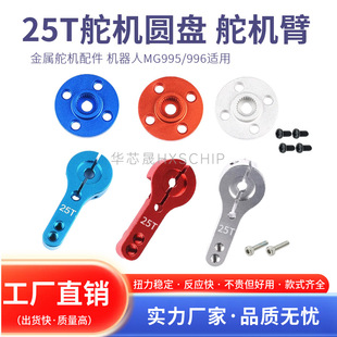 ���ٶ�C���25T��׼���ٶ�Pһ�֓u��С�A�P�C����MG995/996�m��