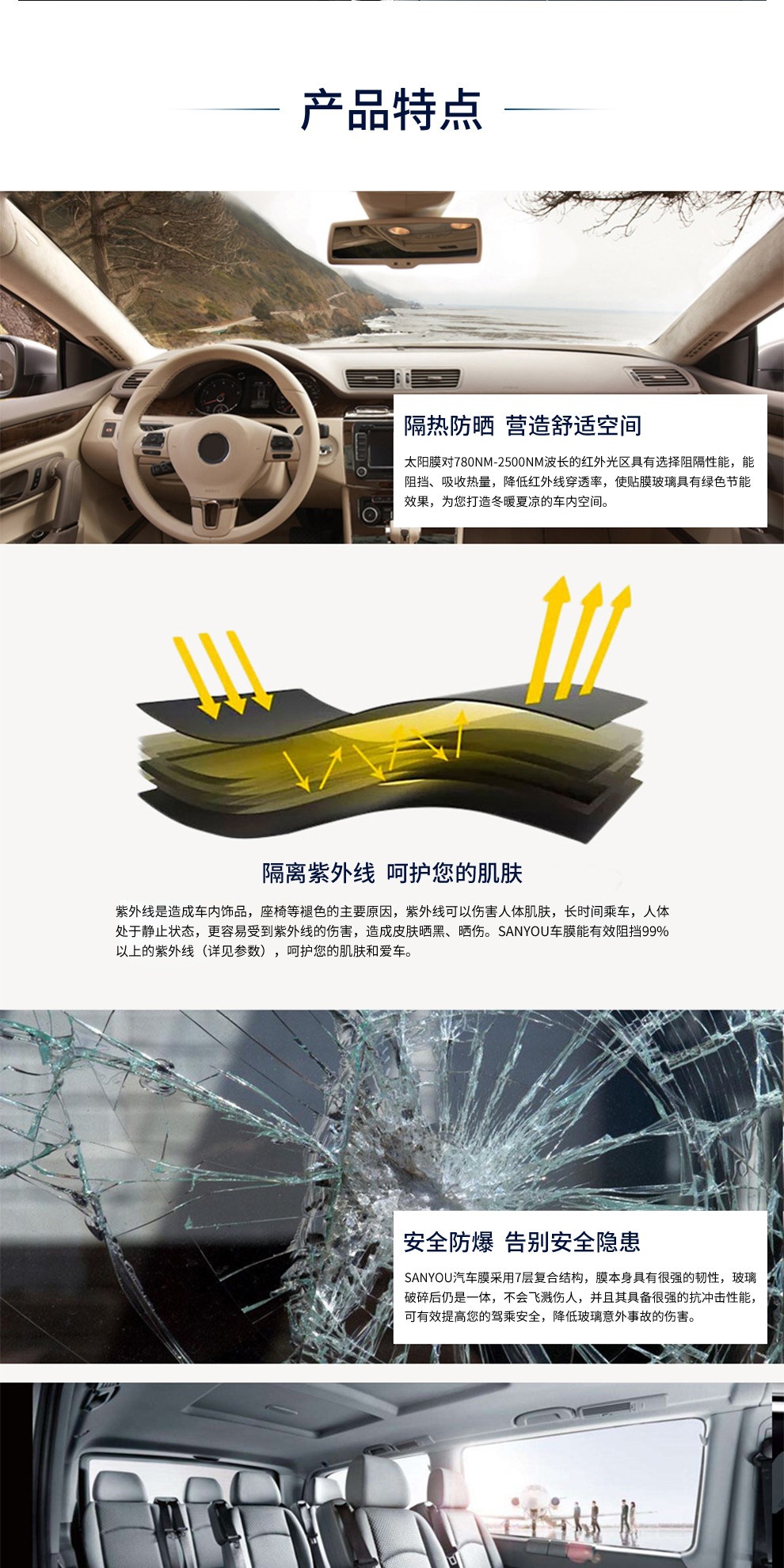 China Aerospace Sanyou Car Window Film, Car Privacy Film, Car Glass Safety and Explosion-Proof Solar Film