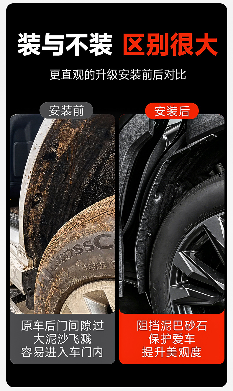 Suitable for 26 Models of Toyota Rav4 Rear Door Liner Mudguards and Wildlander Mudguards