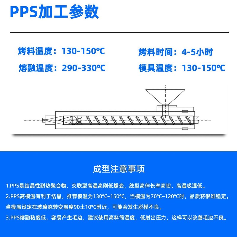 PPS加玻纤矿物增强GF2340%本色可配色耐高温超刚性阻燃注塑家电|undefined