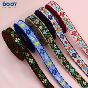 ����ʽ�����L�h߅С���o�Ϗ͹Ŵ̽��Ứ�����ֹ��l�A��� �Ʒdiy