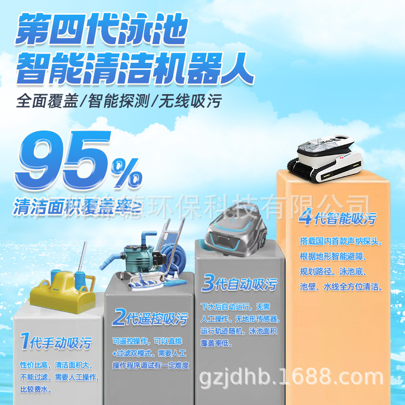 Máquina de succión de aguas residuales inalámbrica para piscinas, máquina de limpieza inteligente para el fondo de la piscina, aspiradora submarina automática para piscinas, máquina de succión de aguas residuales para tortugas de agua