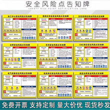 安全风险点告知牌 风险点告知卡 岗位危险源 工厂企业车间场所电