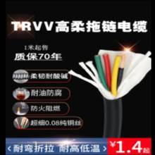 ����ؼ��~�zTRVV�����������|2 3 4 5 6о0.2 0.5 0.75ƽ����