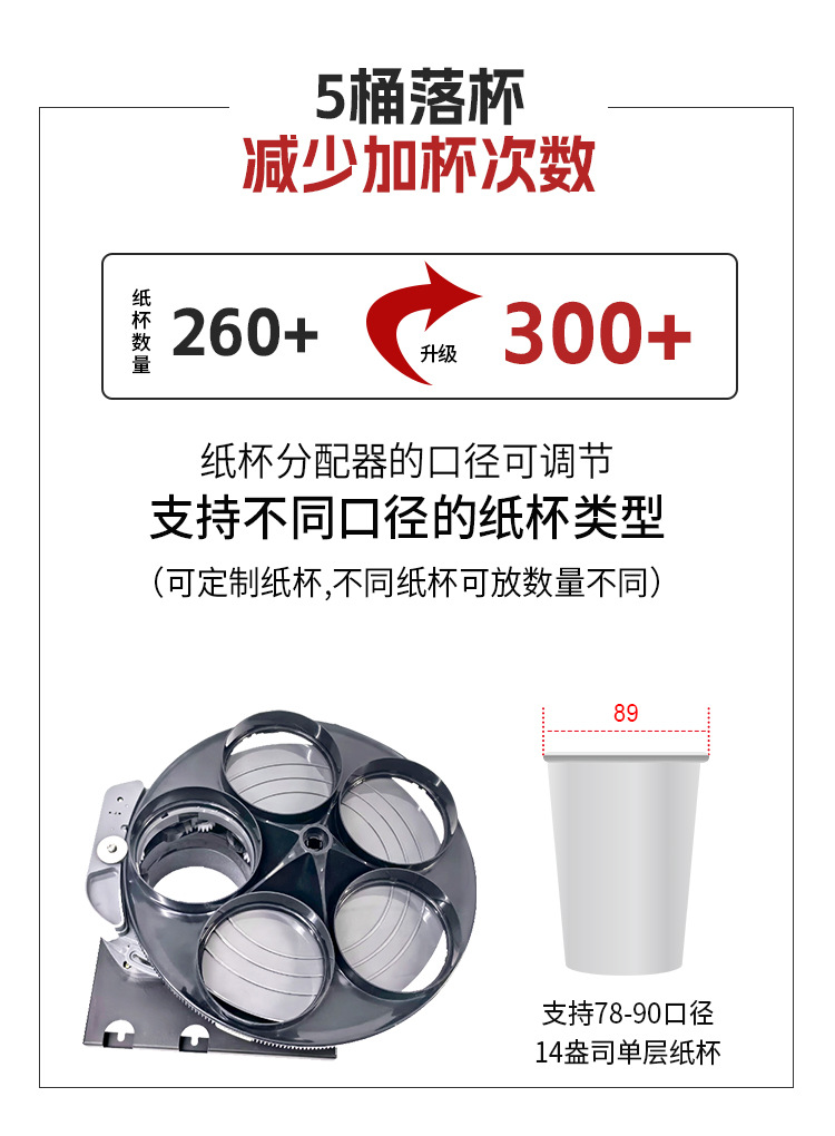 86详情