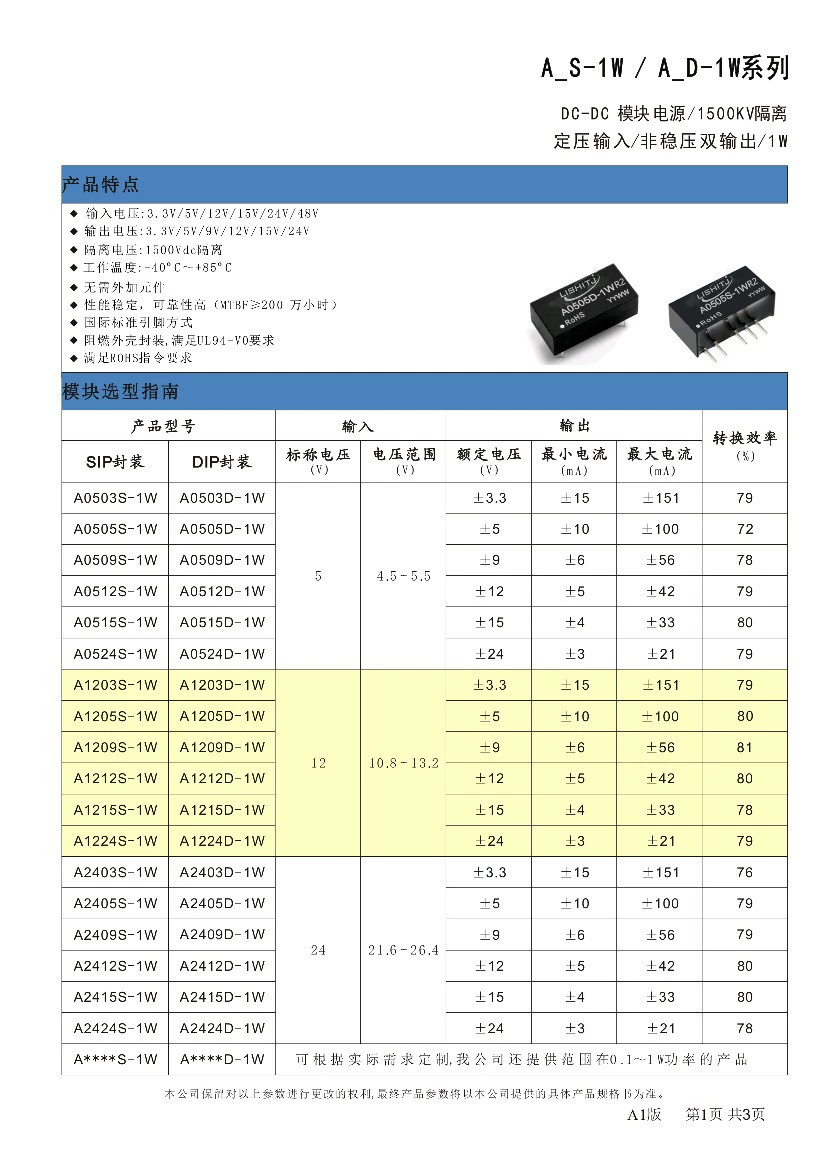 A2415D-1WR3 чип-схема модуля питания двойной 24V плюс минус 15 заводских прямых продаж бренд гарантия 3 года