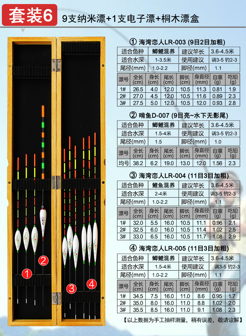 桐木漂盒套装_09