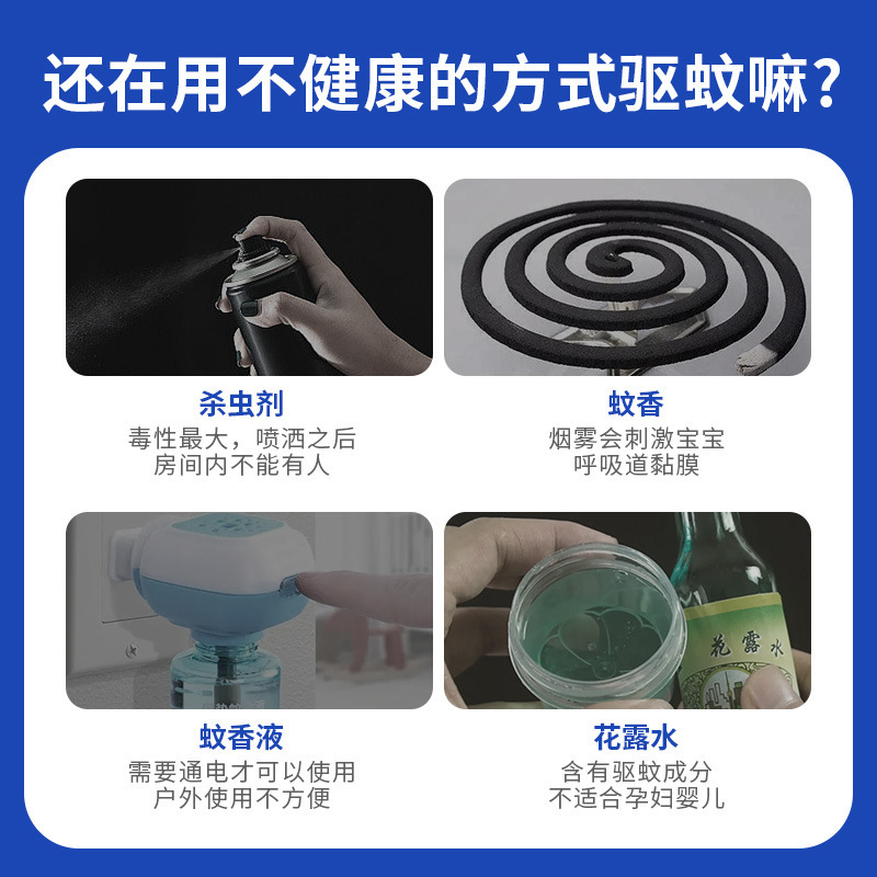 Mosquito repellent fluid