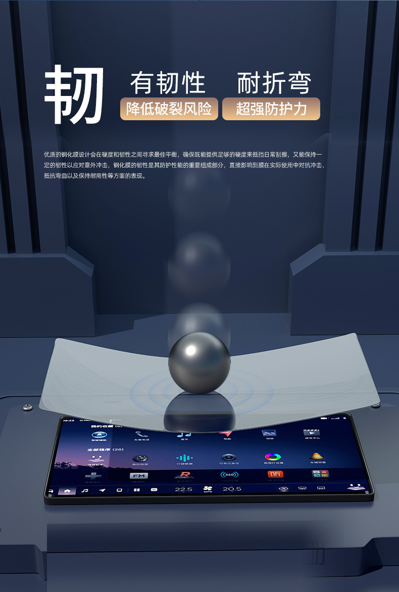 Nio Leduo L90 Special Screen Tempered Film Car Central Control Navigation Film Interior Modification Supplies Accessories Screen